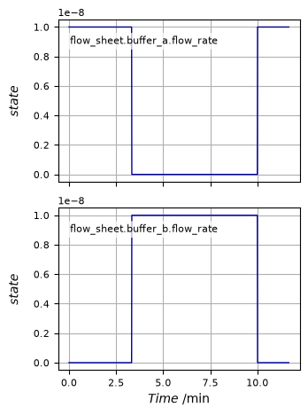 ../../_images/6cb9ab0a653b2ad175dc0c571c7b8bcd9c402afb951181243217048329cb629a.png