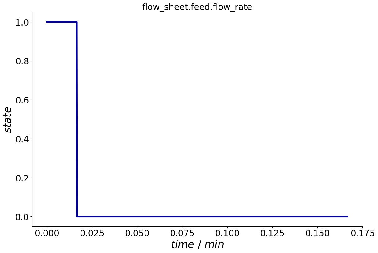 ../../_images/33614c7dda9cc6f0acf46aaf954a88e2f7068c8ddcd77c5a80fe04c9641ec1c4.png