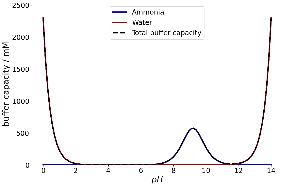 ../../_images/a02cd8e9e8b03719f290d4f4212ac337c81ef68199a1dfb22fe29b373eef6bf4.png