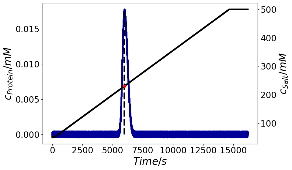 ../../_images/c703aa88e630cf74fb755b6d13f58103bef57603841b922d9b3b58b64caf80a5.png